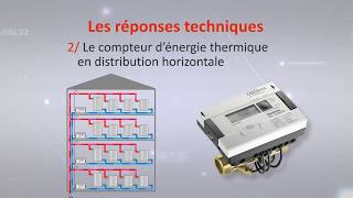 La solution Proxiserve pour la Répartition des Frais de Chauffage [upl. by Niarda148]