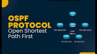 Free CCNA In Hindi  Chapter18  OSPF Open Shortest Path First Part1 [upl. by Nennarb]