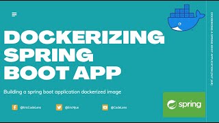 How To Create A Docker Image For A Spring Boot Application [upl. by Mayce]