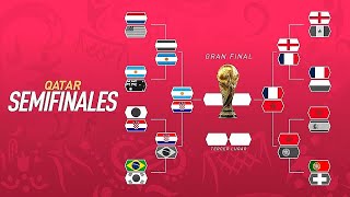 ASÍ se JUGARÁN las SEMIFINALES en el MUNDIAL de QATAR 2022 [upl. by Emmeram]