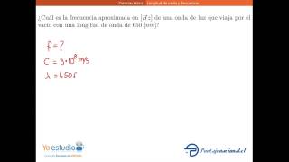 Relación entre longitud de onda y frecuencia en la luz [upl. by Kalam]