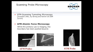 AFM  How Does Atomic Force Microscopy Work and What It Can Do  Bruker [upl. by Nylatsyrk]