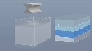 Coating Formation in Galvanizing [upl. by Anaidni595]