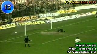 Marco Van Basten  90 goals in Serie A part 12 141 Milan 19871990 [upl. by Behlau]