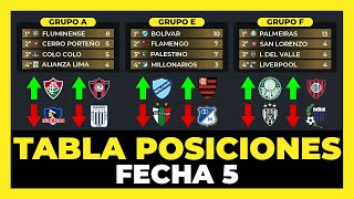 Tabla de Posiciones Fecha 5 Copa Libertadores 2024🏆 [upl. by Meekahs328]