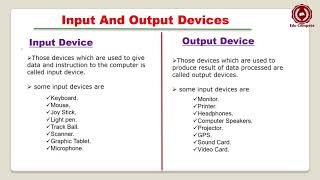 Computer Fundamentals Definition  Input Device  Output Device  characteristics of Computer [upl. by Beitris]