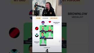 Epic Gridley Gameplay Can You Beat My Average Score Of 199 In AFL  The Third Man Up Podcast [upl. by Aloisia]