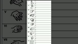 NEURO EXAM  BJMP  BFP  Try to answer these as fast as you can  HAND GESTURES TEST  HAND SIGNS [upl. by Lareena]