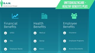 UnitedHealthcare Healthy Benefits Plus Program [upl. by Eeralav567]