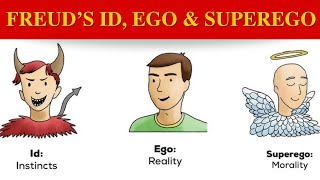 FREUDS Id Ego And Superego Explained [upl. by Lind]