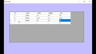 Visual Basicnet how to calculate third column in a datagridview as product of two other columns [upl. by Armand]