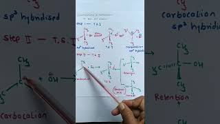 SN1 Mechanism ll Stereochemistry and mechanism of SN1 reaction [upl. by Geanine775]