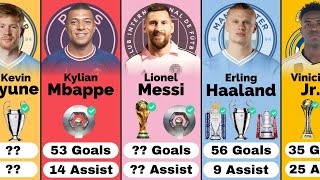 ALL 2023 BALLON DOR NOMINEE AND THEIR STATS [upl. by Enylcaj]