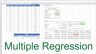 Excel Multiple Regression [upl. by Raila]