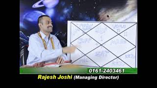 LEARN ASTROLOGY FROM R JOSHILEC8 [upl. by Haletky]