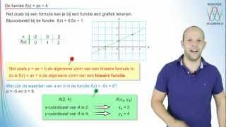 Wiskunde  lineaire functies en grafieken  WiskundeAcademie [upl. by Puto]