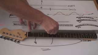 Get rid of fret buzz FOREVER common guitar setup problems and basic fret leveling [upl. by Claire]