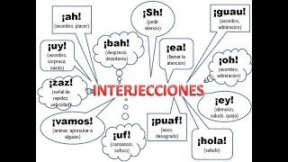 LAS INTERJECCIONES [upl. by Xirtaeb]