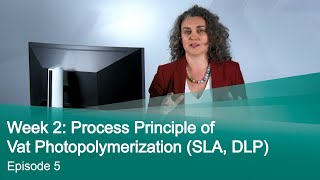 Episode 5 Process Principle of Vat Photopolymerization VP SLA DLP [upl. by Stella]