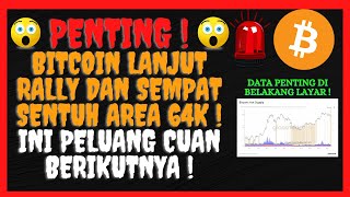 BITCOIN PULLBACK SETELAH MEMBENTUK FAKEOUT SESUAI EKSPEKTASI  PREDIKSI BITCOIN HARI INI [upl. by Ahsehyt398]