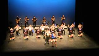 Peruvian folk dance Huaylarsh de Carnaval [upl. by Lebaron435]