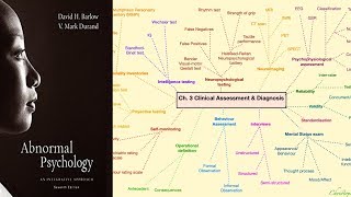 Abnormal Psychology Ch 3 Clinical Assessment amp Diagnosis [upl. by Ylrehc]