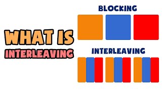 What is Interleaving  Explained in 2 min [upl. by Hadlee605]