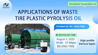 Waste tire plastic pyrolysis oil production process and introduction [upl. by Sydel7]