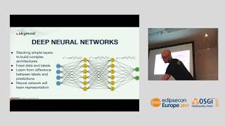 Introduction to Machine Learning with Eclipse Deeplearning4j [upl. by Wilkens]