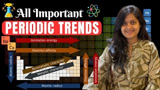 Periodic Table  All Important Periodic Trends  Periodicity  IIT JAM CHEMISTRY [upl. by Ambrosane485]