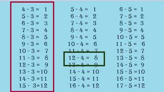 JYN APRENDIENDO LA TABLA DE RESTAR DEL 3  4 Y 5 CON JOHR [upl. by Nawor78]
