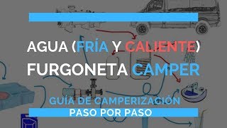 Instalación COMPLETA de AGUA para una Camper ¡Agua caliente incluida [upl. by Araldo]