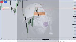 June 24 2024 NQ Turtle Soup Short [upl. by Alliehs]