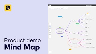 Miro Mind Mapping Tutorial [upl. by Alletnahs]