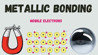 Metallic Bond Class 9  Mobile Electron  Chemistry [upl. by Yenruoc]