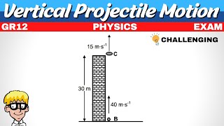 Exam Vertical Projectile Motion grade 12 [upl. by Aylmer753]