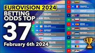 🏆📊 Who will be the WINNER of EUROVISION 2024  Betting Odds TOP 37 February 6th [upl. by Noby484]