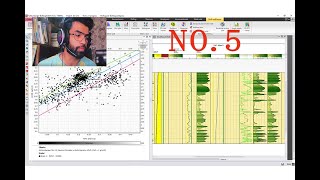 Techlog  lithology identification amp shale volume calculationsvcl by  GR SP [upl. by Pesvoh]