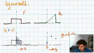 Optica les 5 deel 3 convolutie [upl. by Regen]