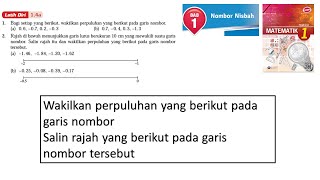 Bab 1 Matematik tingkatan 3 kssm  12E Hukum Indeks Indeks Pecahan [upl. by Trebbor778]