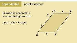 Wiskunde VMBO  Oppervlakte parallellogram [upl. by Aierdna]