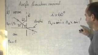 cours seconde ch3 réfraction lois de Descartes calcul de langle dincidence maximal [upl. by Gladwin283]