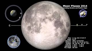 NASA  Moon Phase and Libration North Up 2014 [upl. by Childers]