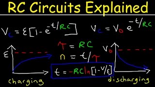 RC Circuits Physics Problems Time Constant Explained Capacitor Charging and Discharging [upl. by Silver]