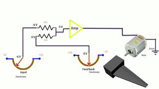 Working of Servo mechanism [upl. by Delfeena]