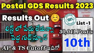 Postal GDS ScheduleII Results Released  Postal GDS 2023 Results  Postal gds recruitment 2023 [upl. by Akitan]