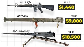 Military Weapons Price Comparison [upl. by Ema]