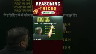 BLOOD RELATION  REASONING BY ROHIT SIR  shorts ssc ssccgl reasoning radianmensa [upl. by Yanahc476]