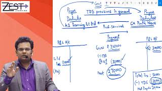 CS Executive  PGBP  Disallowance us 40aia of Income Tax Act [upl. by Neillij]