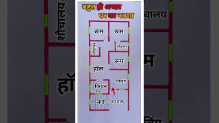 house plan 2D Home Design [upl. by Grover]